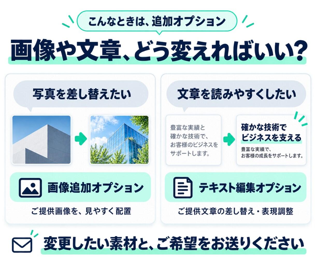 AIで作成したサイトの表示や動作を整えます AIでサイト作ったけどどうすればいい？を解消！ イメージ4