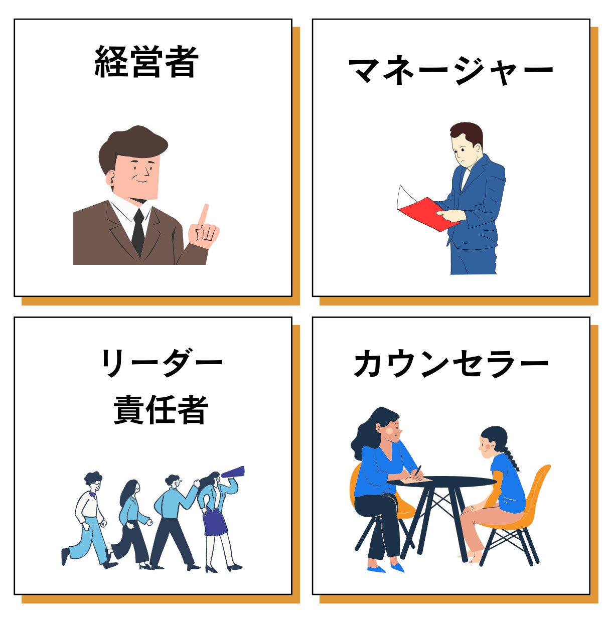 仕事で活用できるコーチングの基本スキルを教えます 教える系の職業必見！「かんたん」に学び「すぐ」に使えるスキル イメージ4