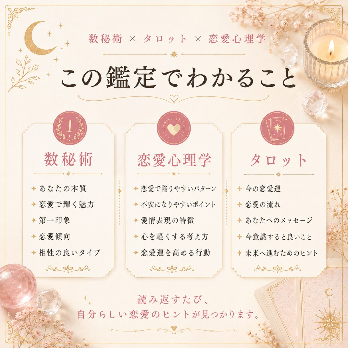 恋愛鑑定書｜数秘術×タロット×恋愛心理を鑑定します 世界にひとつだけの恋愛鑑定書を、心を込めてお届けします。 イメージ3