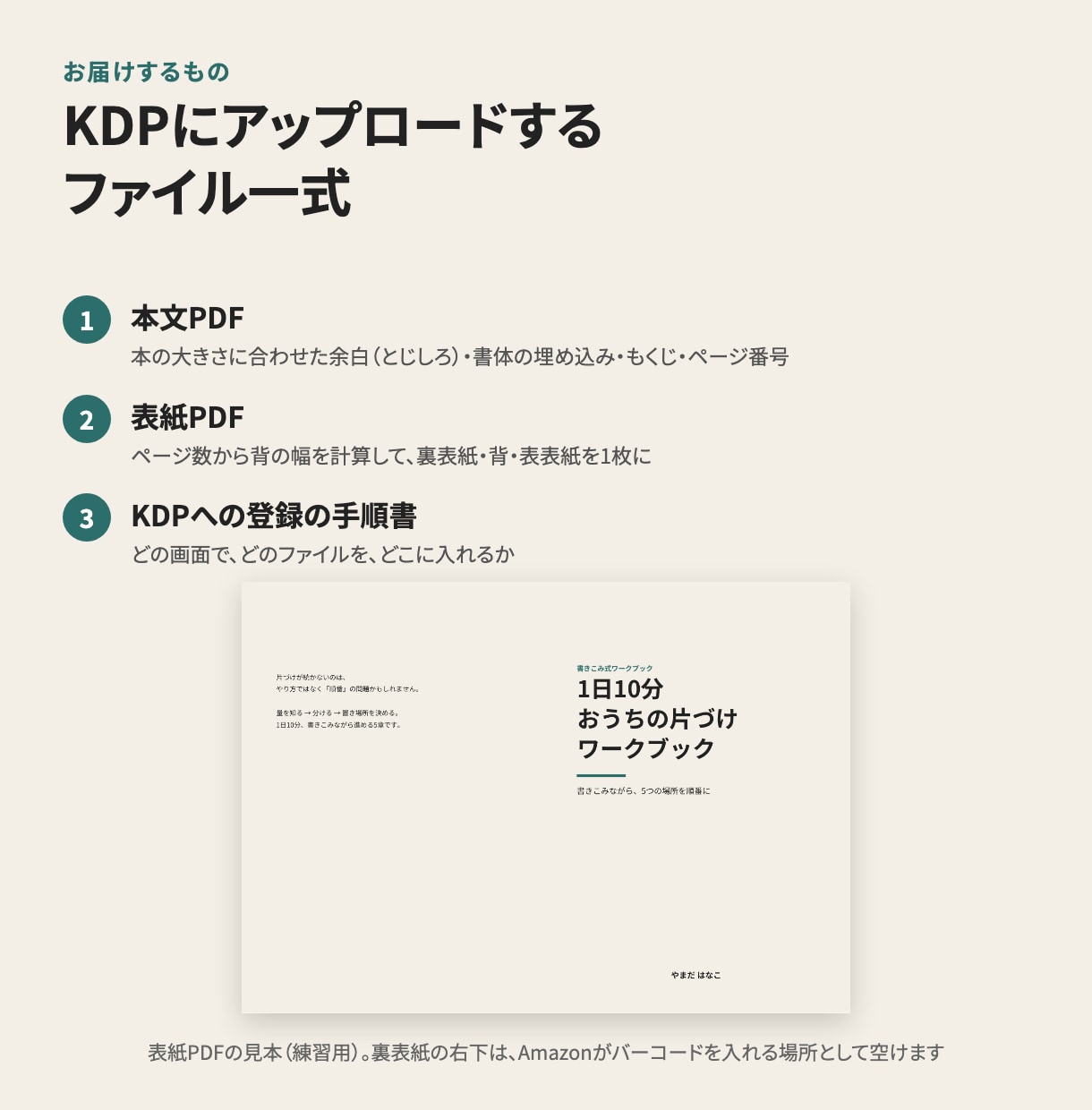 横書きの本を、Amazonの紙の本用データにします 問題集・実用書を、そのまま入稿できる本文・表紙PDFに イメージ4