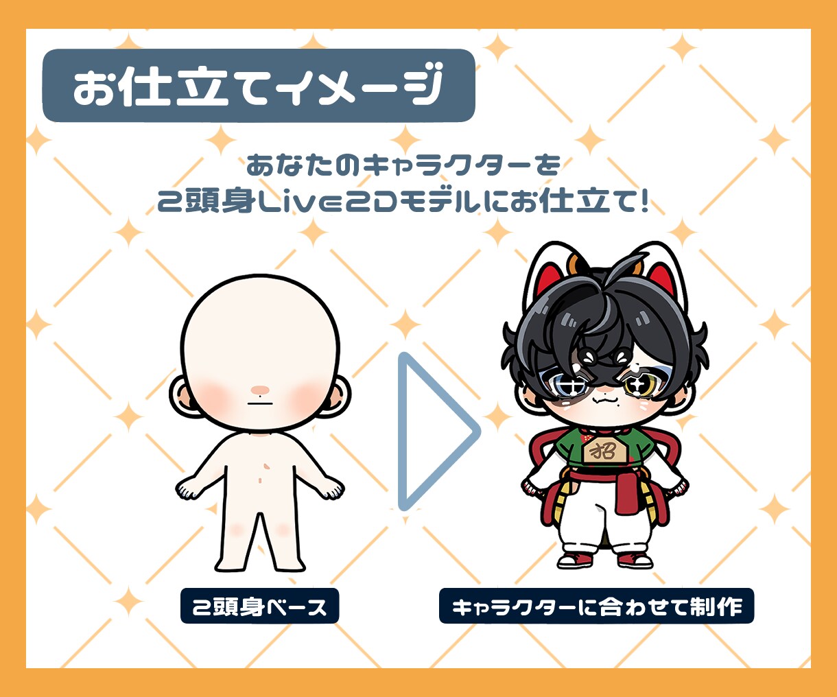 ミニキャラLive2Dお仕立てします イラストからモデリングまで一括制作！可愛い2頭身Vに！ イメージ3
