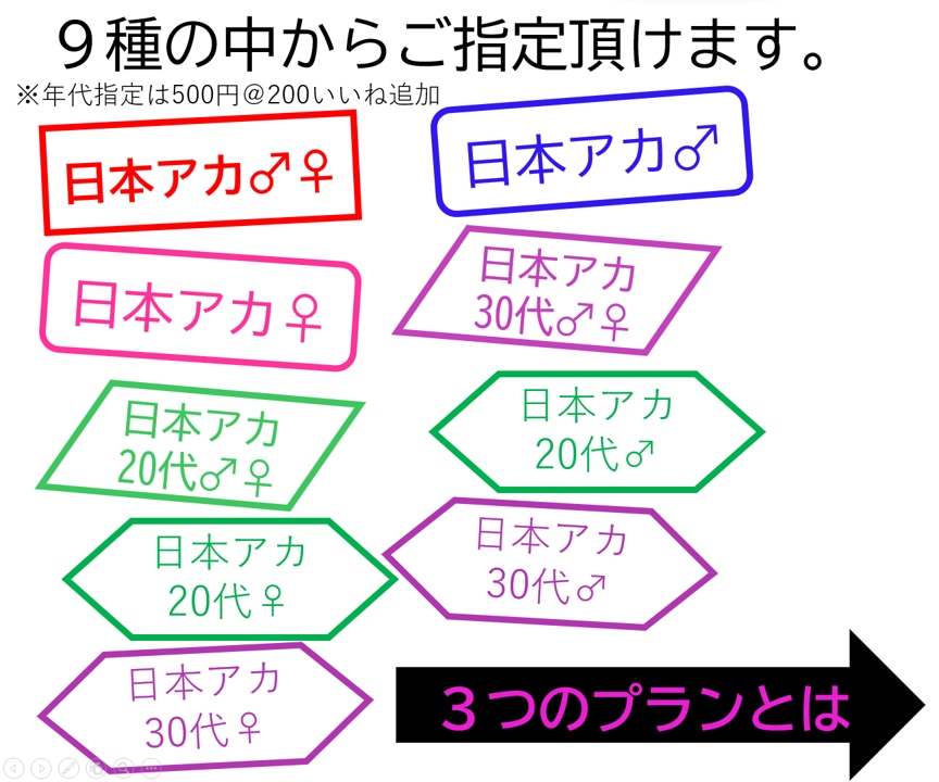 インスタ・いいね☆彡【日本アカ】からサポートします インスタ/30日制、女性アカウント特化も！400件超の実績 イメージ2