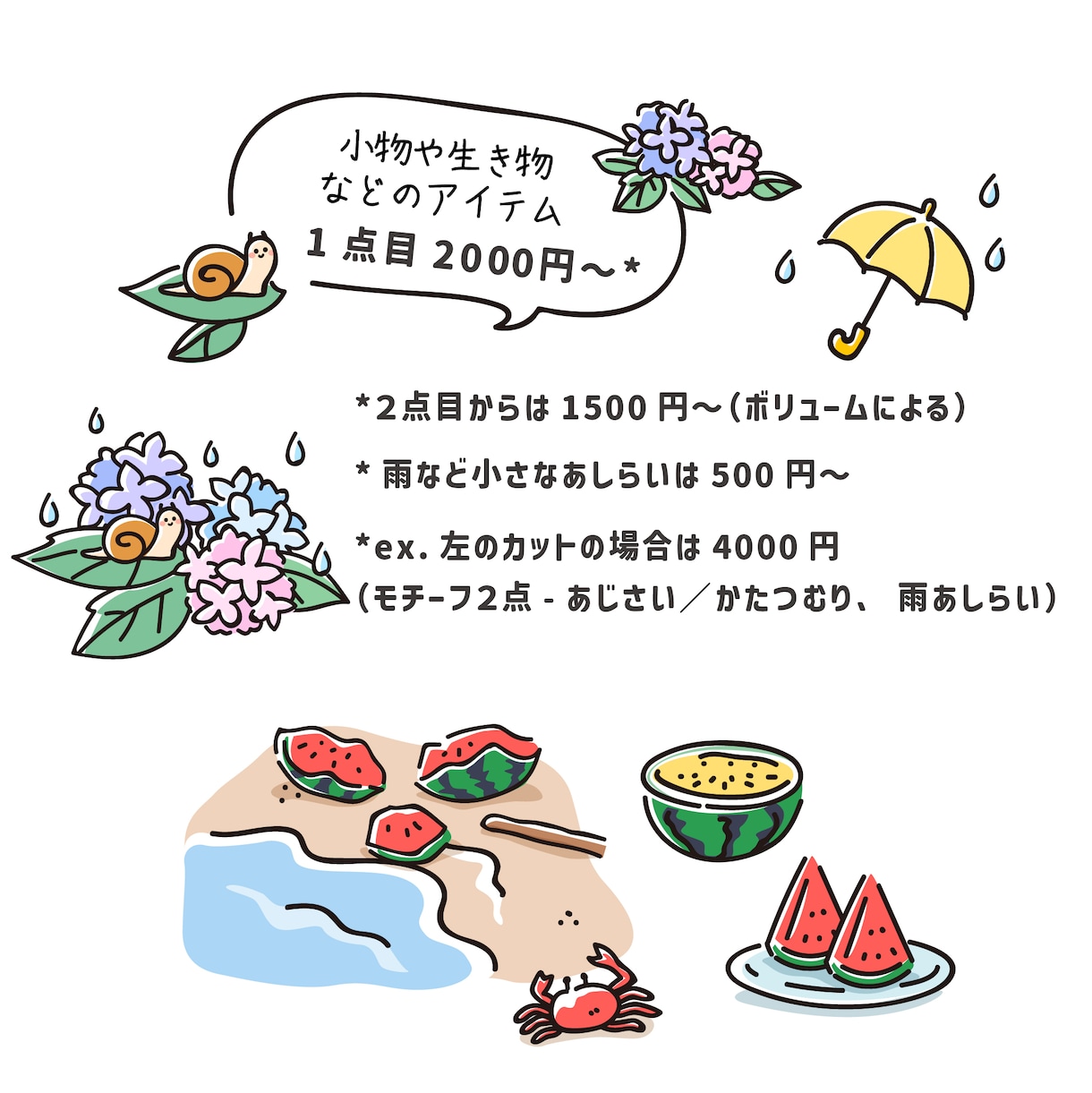 伝わる！手書き風のイラストお描きします 福祉や育児教育、ビジネスに〜プロが作るゆるくて可愛いイラスト イメージ4