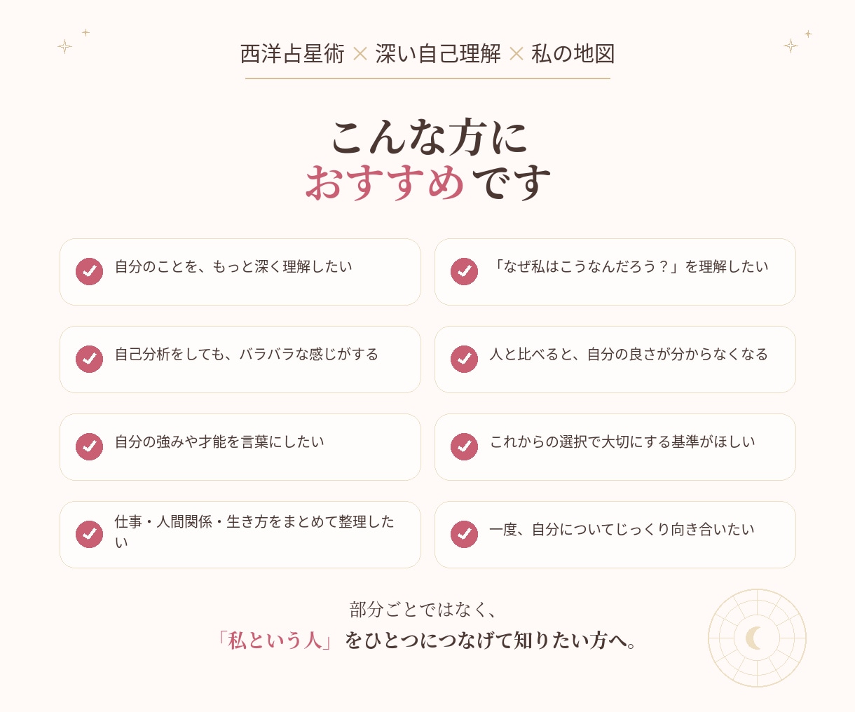 西洋占星術で自分を深く整理し「私の地図」を作ります あなたの性質・才能・仕事・人間関係・生き方を読み解きます イメージ2