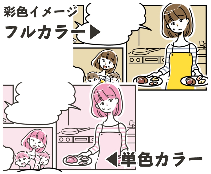 LPや広告、SNS向けのシンプルなPR漫画描きます 幅広い層にフィットする読みやいシンプルなマンガ・イラストです イメージ2