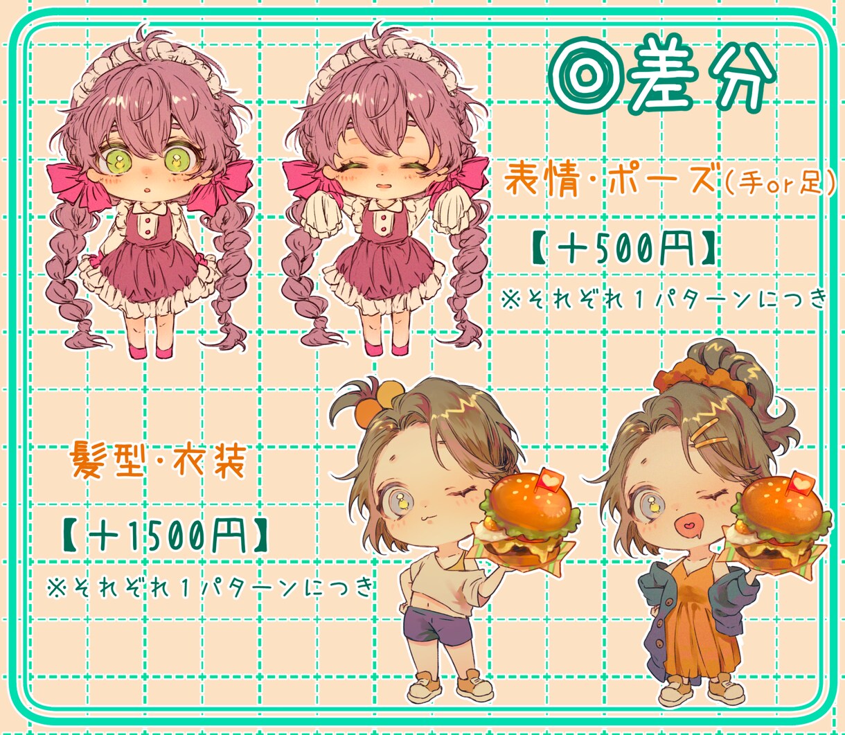かわいいアナログ風デフォルトトイラストお描きます 商用利用◎SNSアイコンや配信、動画サムネイルにもおすすめ◎ イメージ5