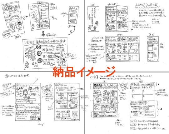 ＰＲツールの企画・構成案、考えます チラシ・パンフの『企画案、構成案』を、もう1案。 イメージ3