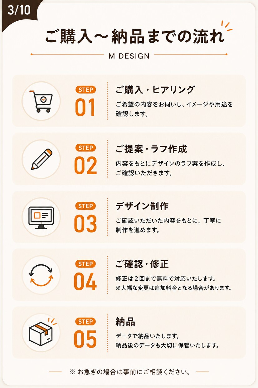 店舗向けチラシ・POPを制作します 集客・販促につながる目を引くデザインを制作！ イメージ3