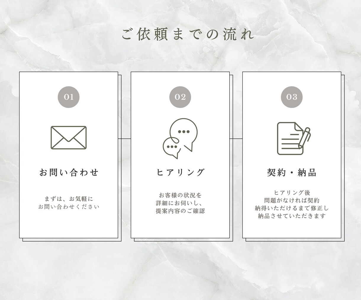 canva｜instagram投稿画像作成します ”8月限定価格”修正回数も無制限でOK！インスタ画像作成 イメージ8