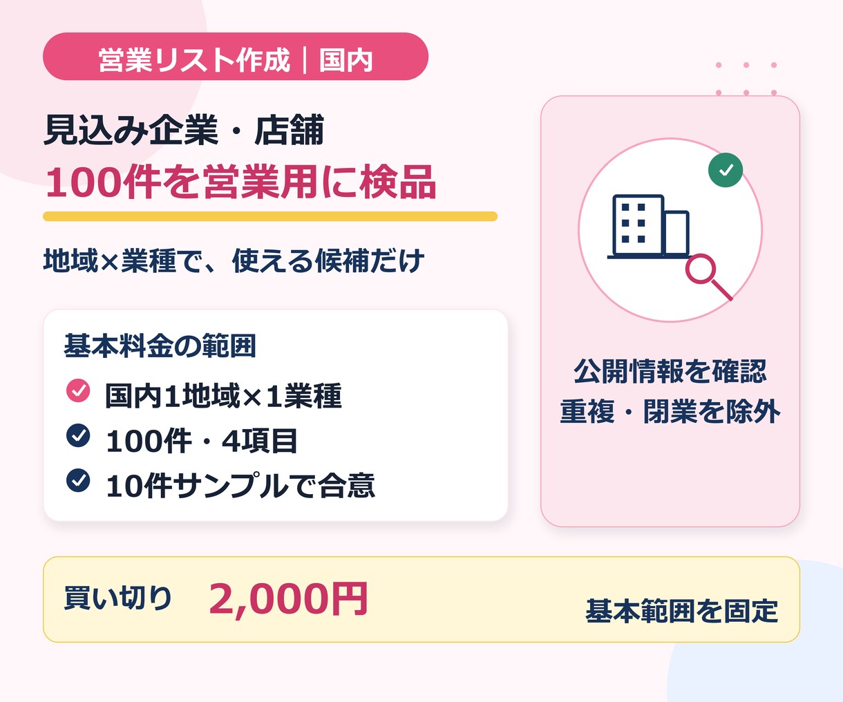 営業に使える企業・店舗リストを作成します 地域・業種を指定してすぐ使える一覧で納品 イメージ1