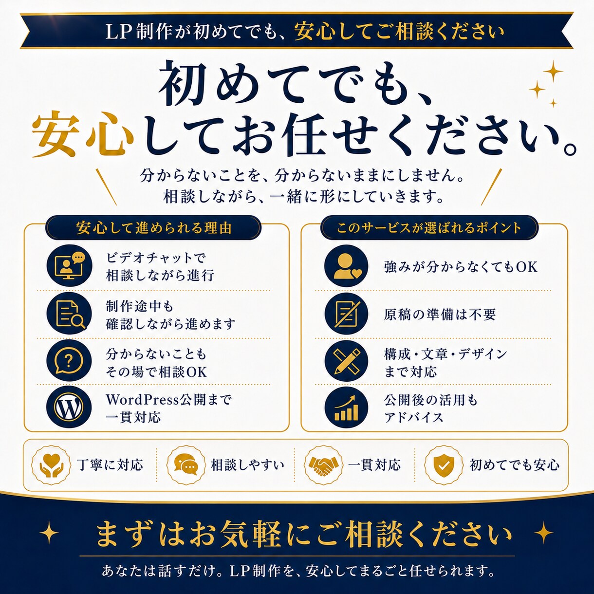 あなたは話すだけ！インタビューからLPを制作します 強みが分からなくても大丈夫！全てまるっとお任せください！ イメージ5