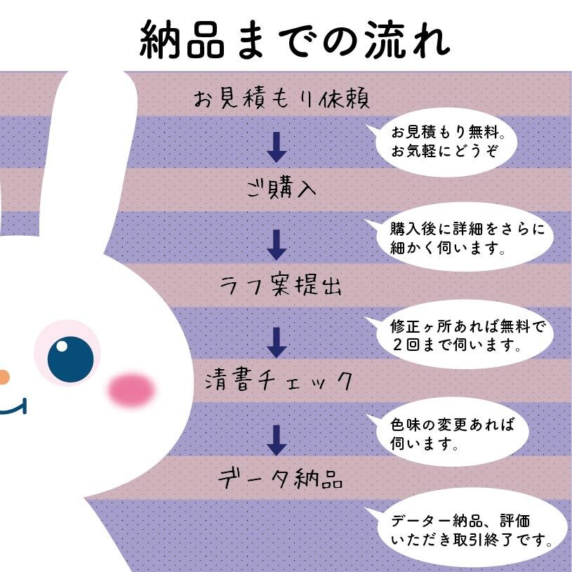 かわいくて印象的なアイコン作成し/ます SNSのアイコンなどにいかがですか♪ イメージ4