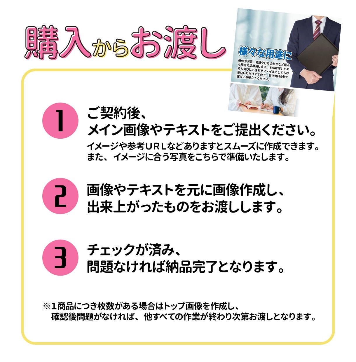カッコイイ！かわいい！EC画像作成します カーアクセサリーや特殊な部品などの加工も行っています イメージ2