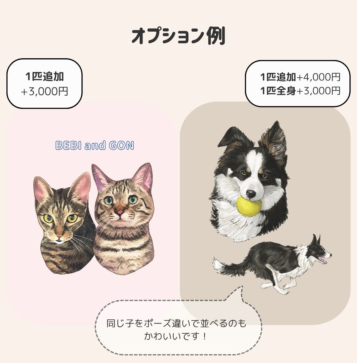 ペットのイラストをアナログ風のタッチでお描きします すぐに飾れるポスター・キャンバスパネルもご用意しております。 イメージ4