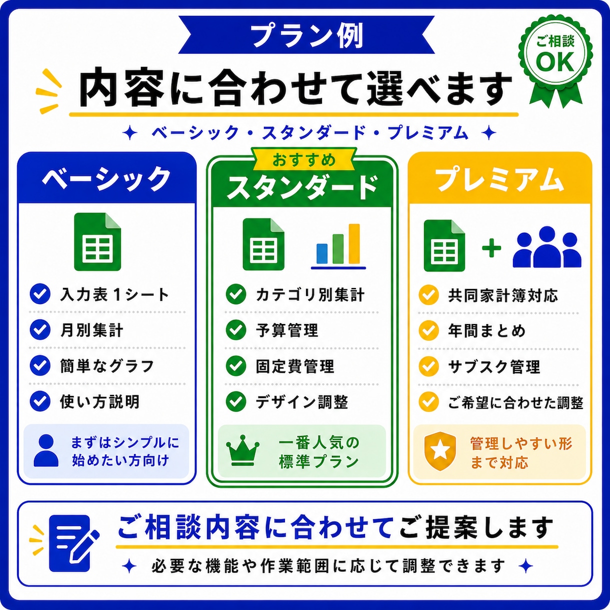 あなた専用の使いやすい家計簿シートを作ります 一人暮らし・同棲・家族の家計管理を見やすくします イメージ4