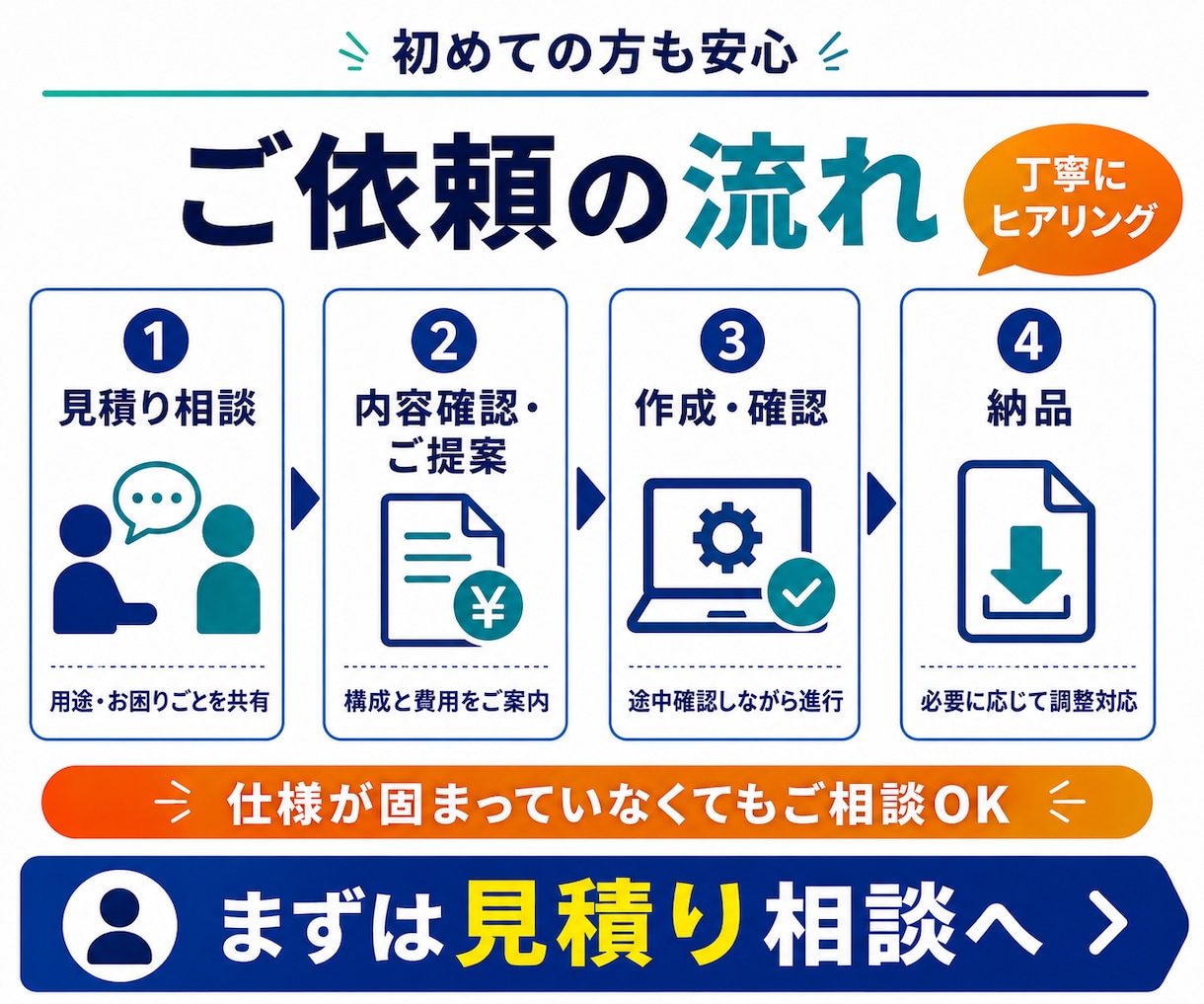 現場で使いやすい業務管理表を作成します 入力しやすく、集計しやすく、見返しやすい管理表を作成します イメージ4