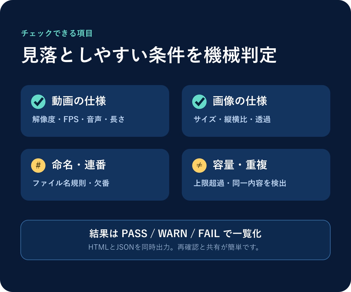 動画・画像の納品前チェック環境を作ります 動画・画像を一括判定。外部送信なしの専用ツール イメージ2