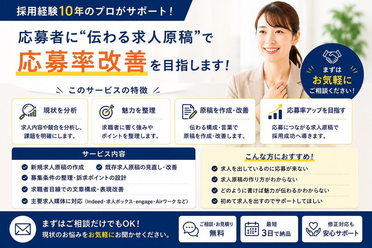応募が増える求人原稿に改善します 採用経験10年のプロが、応募につながる求人原稿を作成します。 イメージ3
