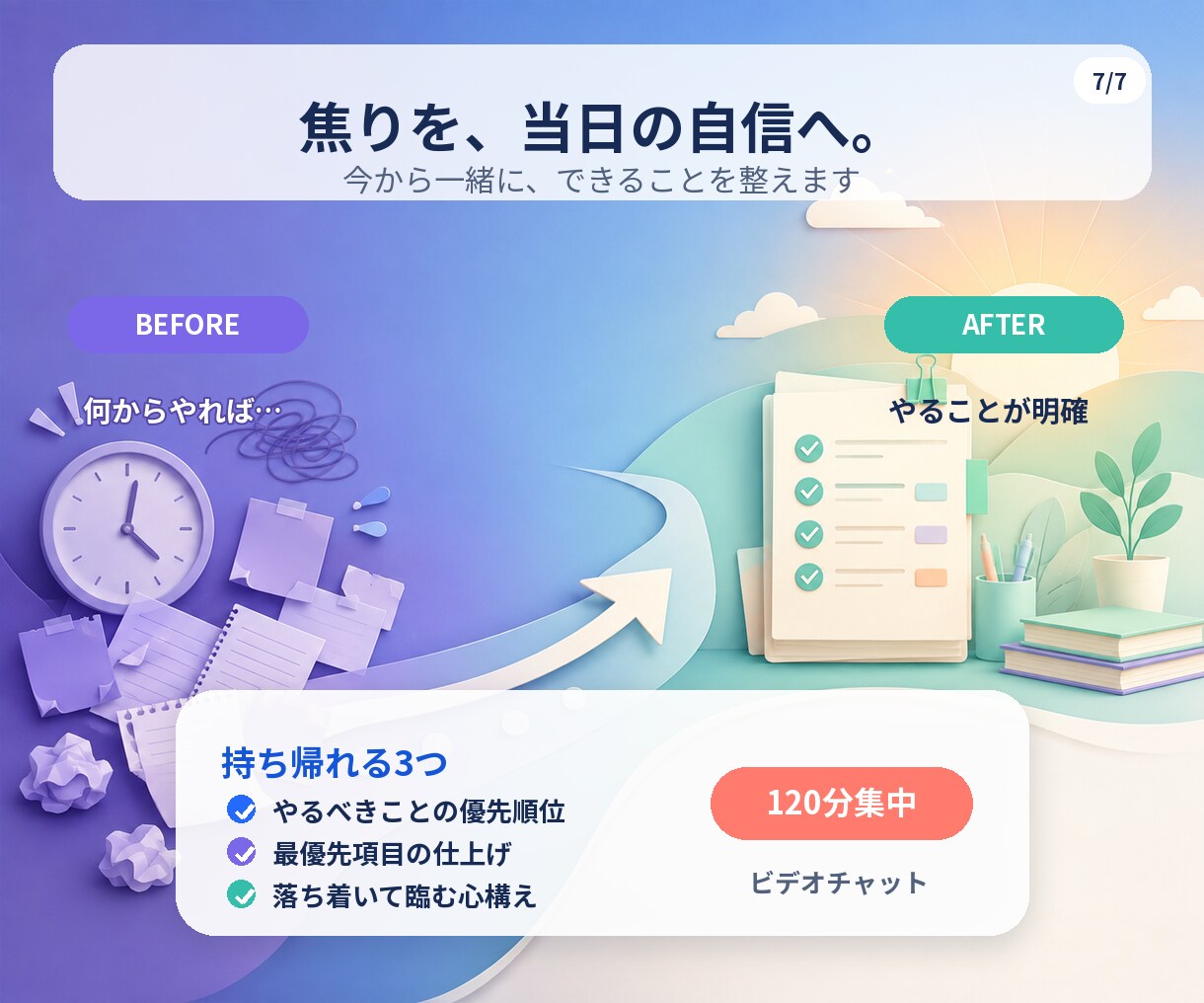 面接直前SOS相談！採用15年が焦りに寄り添います 「明日面接なのに何もしてない」その焦り、120分で一緒に整理 イメージ7