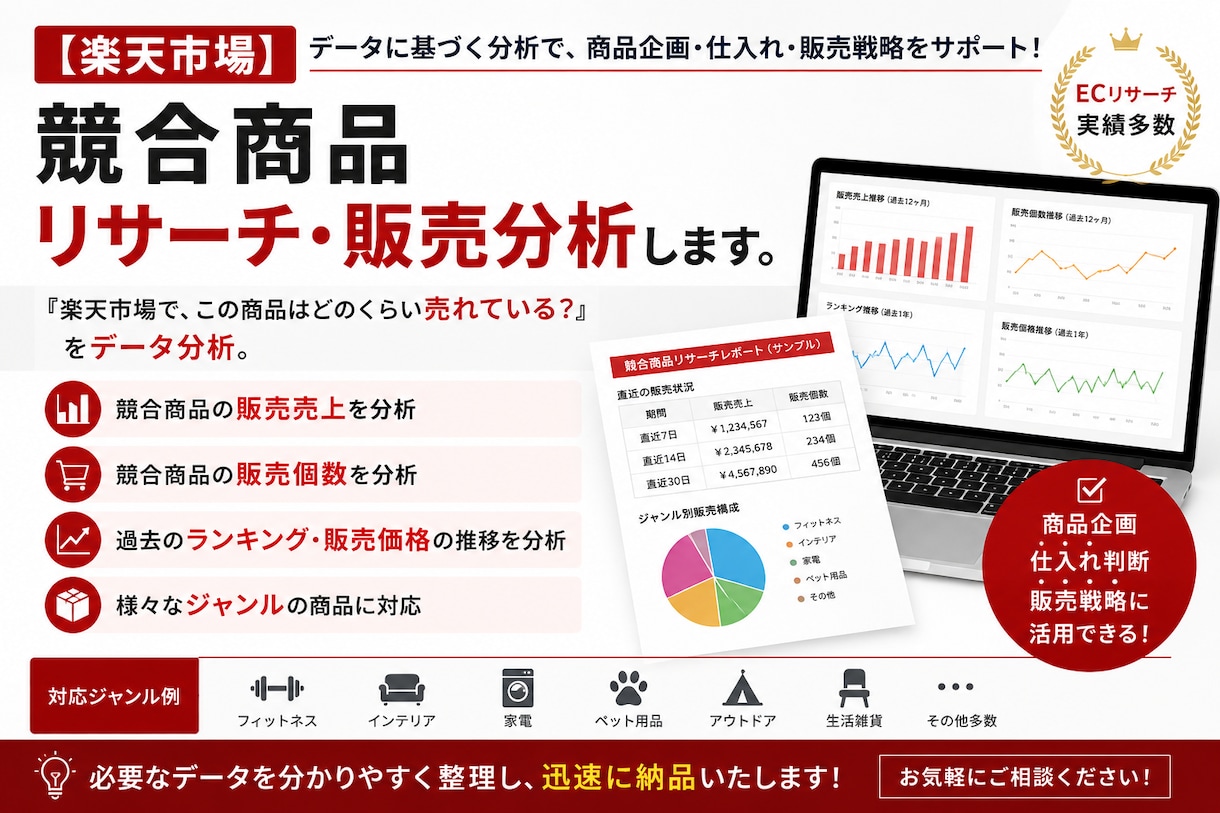 楽天市場｜競合商品リサーチ・販売分析します 「楽天市場で、この商品はどのくらい売れている？」をデータ分析 イメージ1
