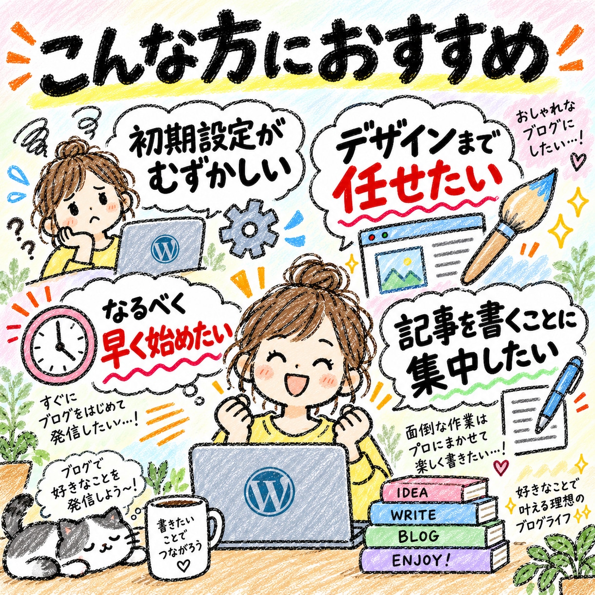 WordPressブログの立ち上げを代行します 初心者歓迎｜設定・デザインまでまとめてサポート イメージ5