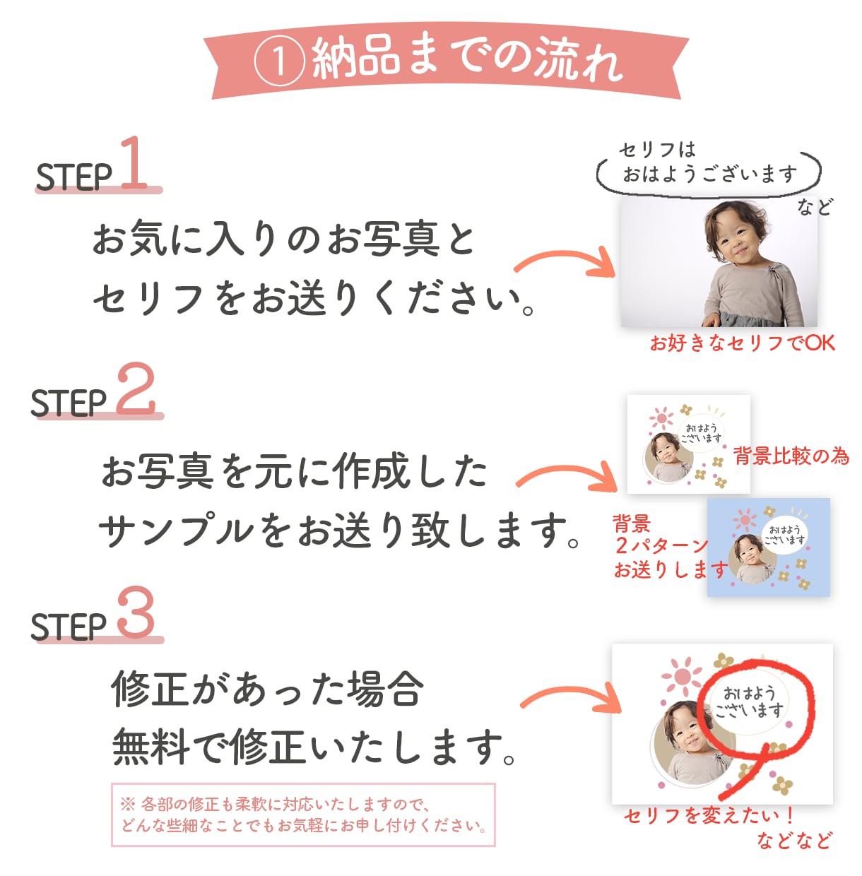 くすみカラーが可愛い♡お子様スタンプ制作します お気に入りのお写真ありますか？可愛く丁寧に制作します！ イメージ2