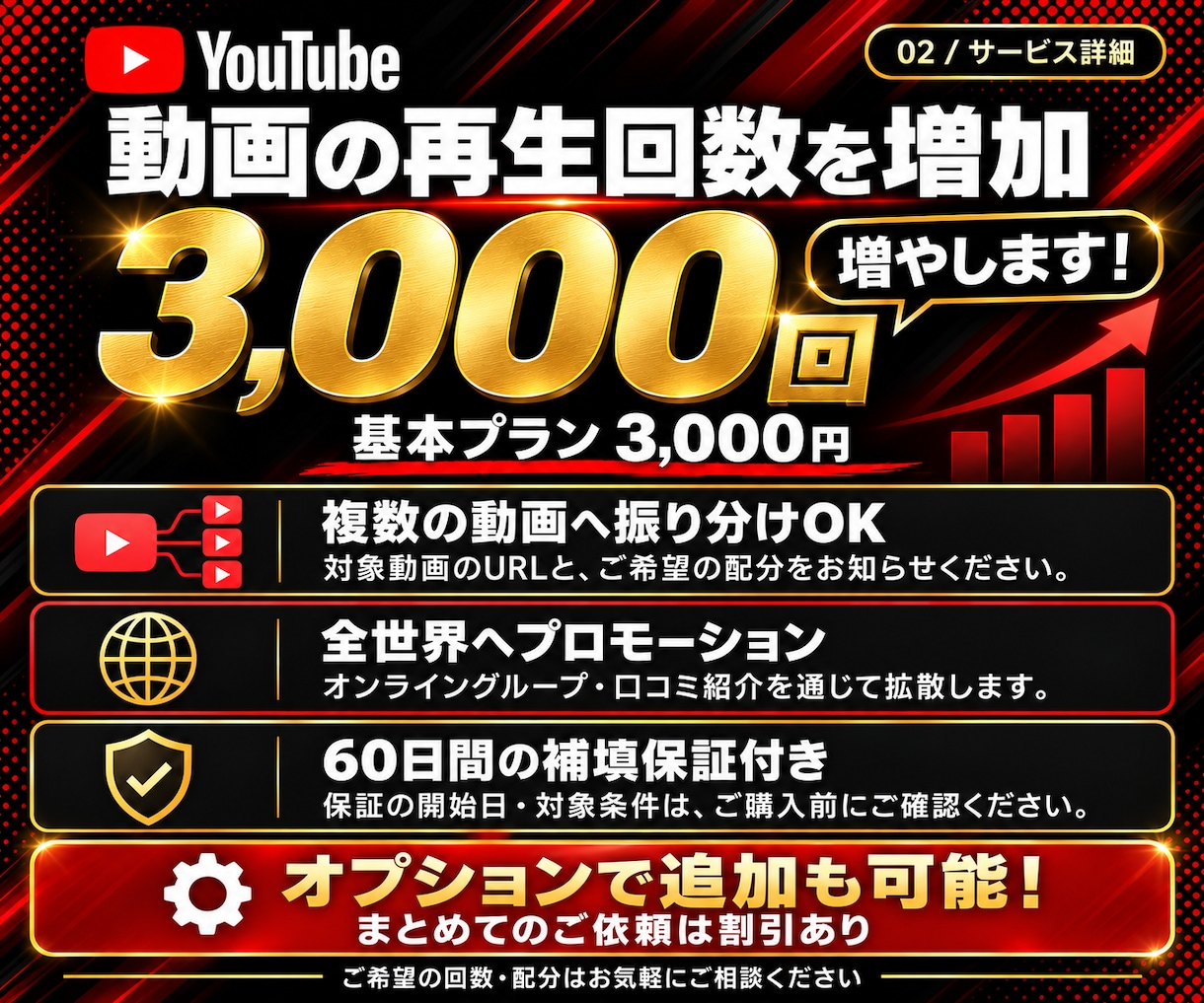 Youtubeの再生数を3,000回増やします おすすめ欄に載りやすく！安心の60日間の補填保証付きです。 イメージ2