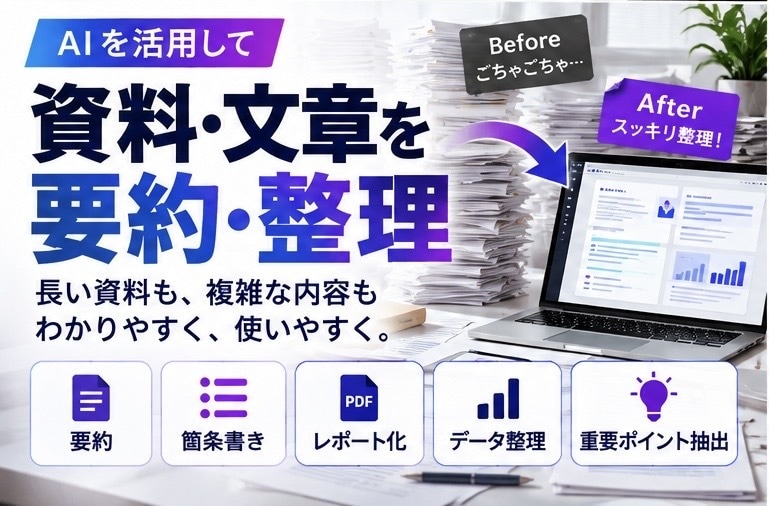 長い資料・文章をAIでわかりやすく要約・整理します ごちゃごちゃした文章を、読みやすく・使いやすく整えます。 イメージ1