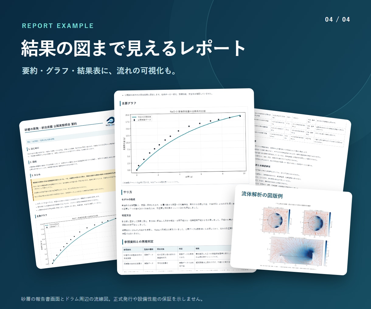 エンジニアリング課題を解決するお手伝いします あなたの課題に合わせて熱流体解析、物理、化学計算をします イメージ4
