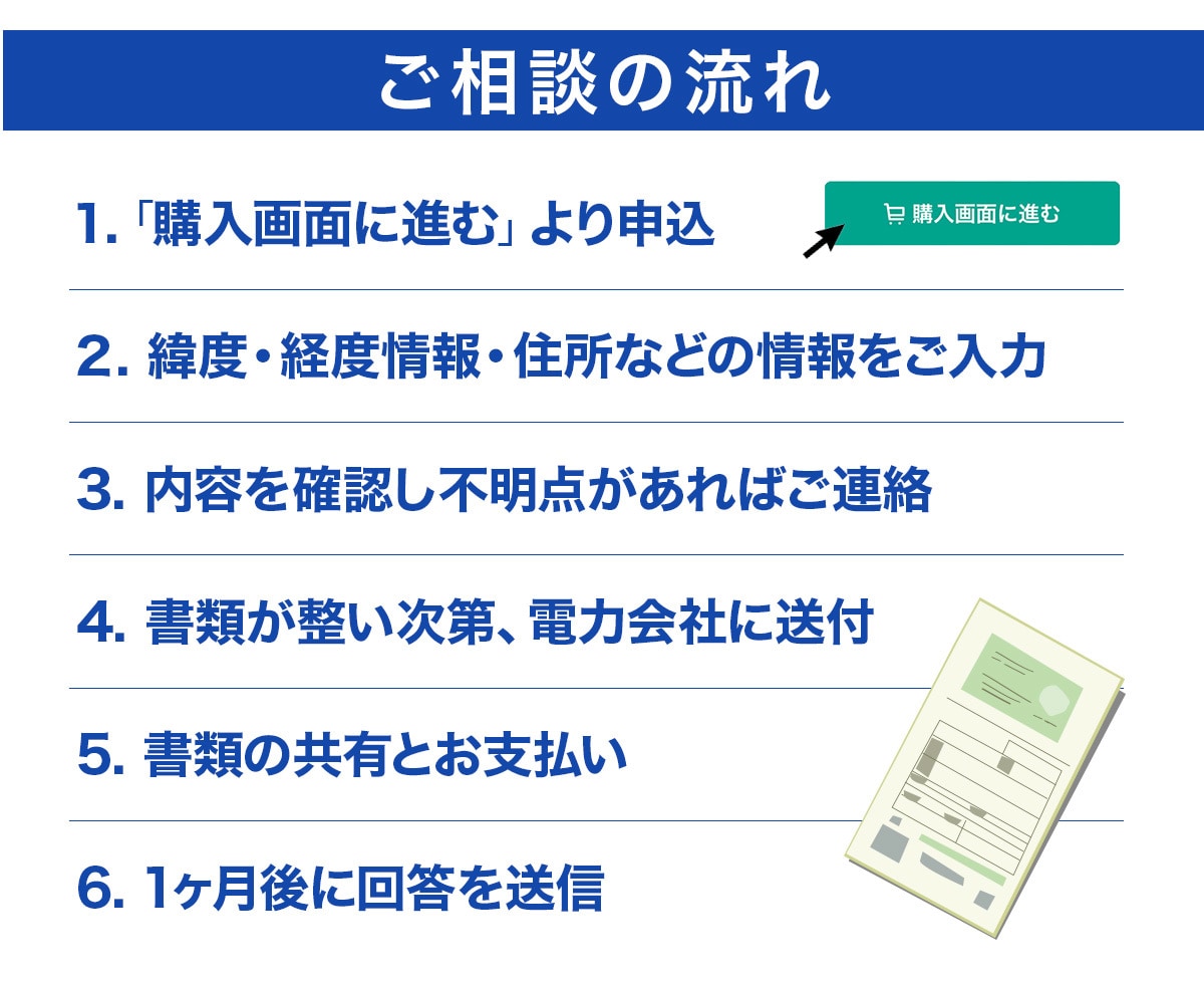 蓄電所・土地探し事前相談代行します 最適な土地とスムーズな接続へ。蓄電所の事前相談、すべてお任せ イメージ2