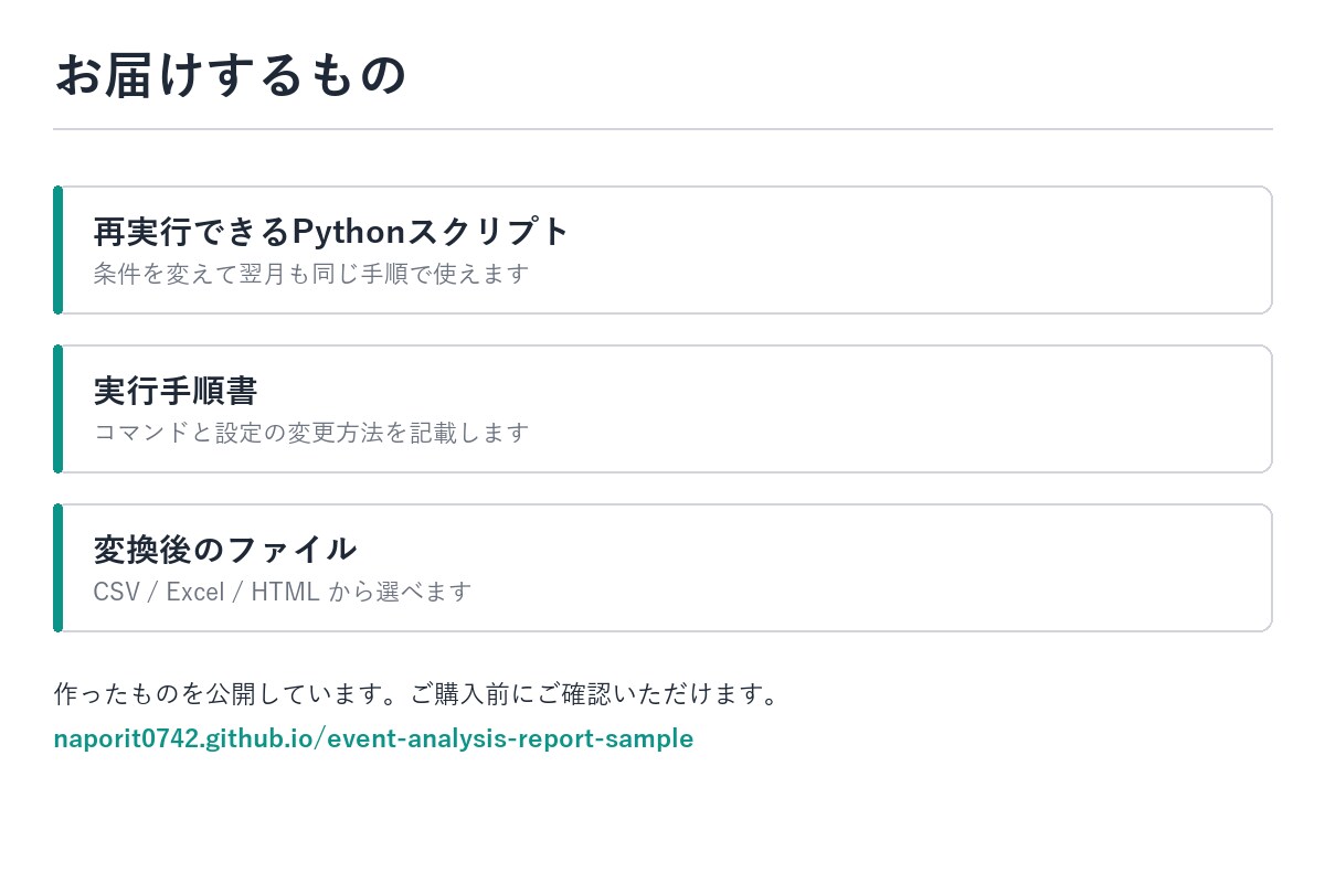 毎月の明細CSVの手直しをゼロにします 毎月Excelで直している明細整形を、実行するだけに イメージ2