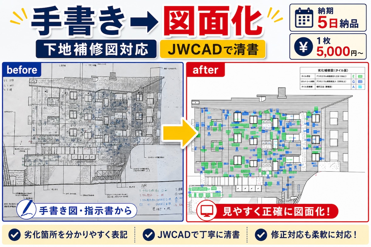 手書きの下地補修図をJWCAD化します 提出用に見やすくキレイに図面化します イメージ1