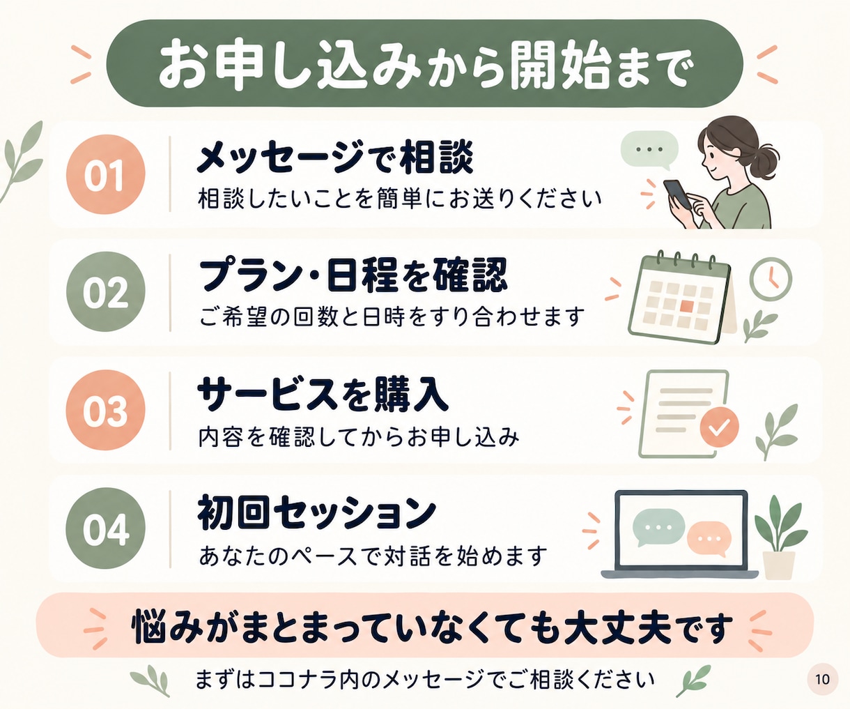 仕事・キャリアのモヤモヤを一緒に整理します やりたいことが分からないあなたへ。自分らしい次の一歩を イメージ9