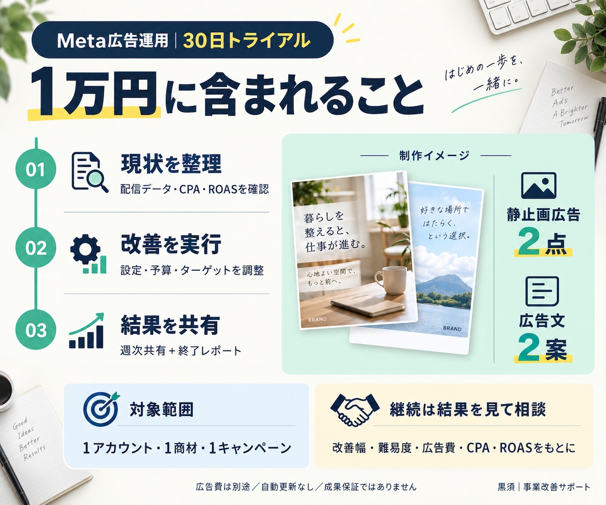 Meta広告の運用と改善を30日間代行します 初回1万円で運用をお試し｜継続は改善結果を見て相談 イメージ2