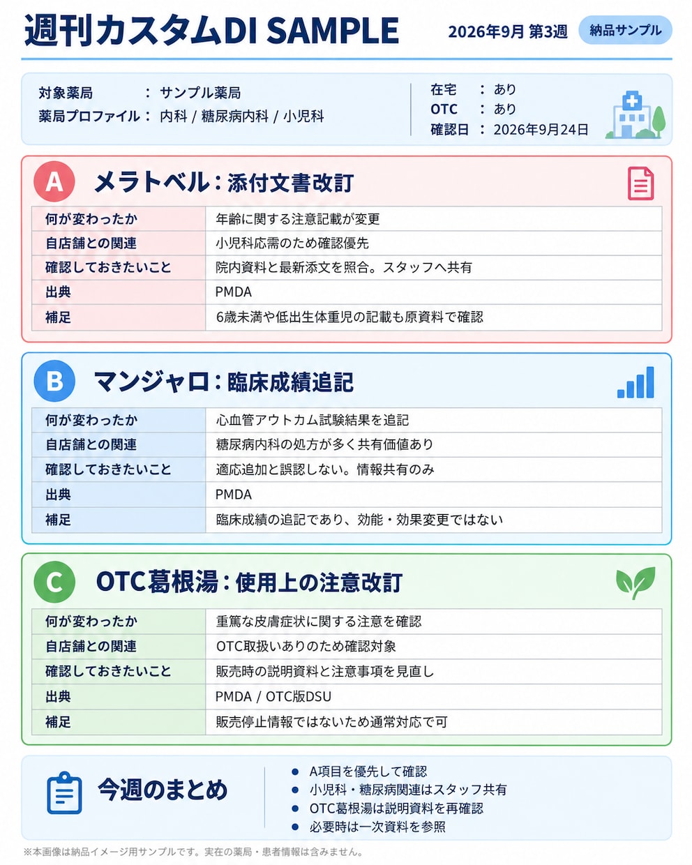 薬局向けDI・制度改正情報を毎週整理します PMDA・厚労省情報を薬局ごとに選別し毎週お届け イメージ4
