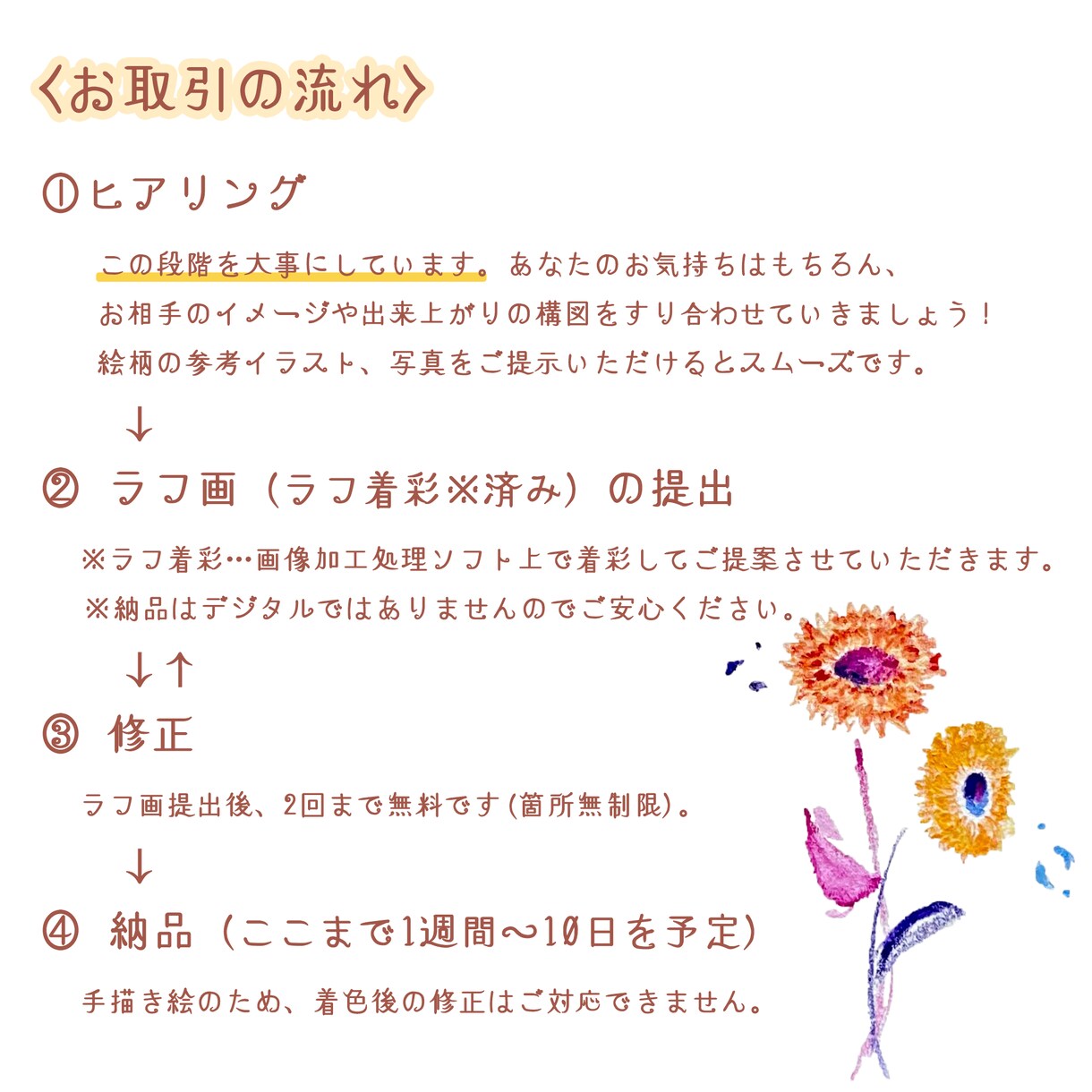 その想い100均でいいの？メッセージカード描きます あなたの気持ちを形にします！花の力でていねいに届けましょう♪ イメージ7