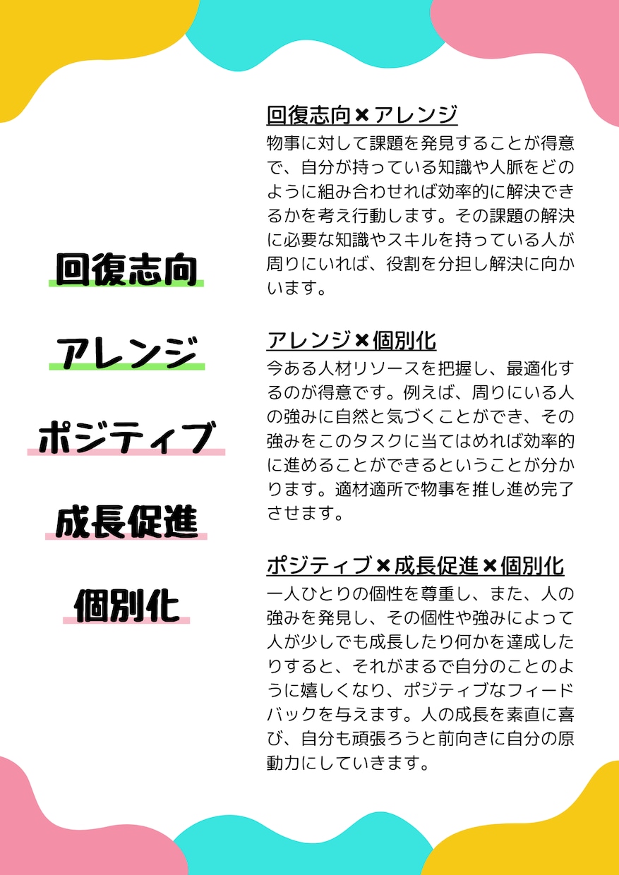 強み発見を目的にしたコーチングをします 20代〜30代前半の方向け！副業コーチがサポート！ イメージ2