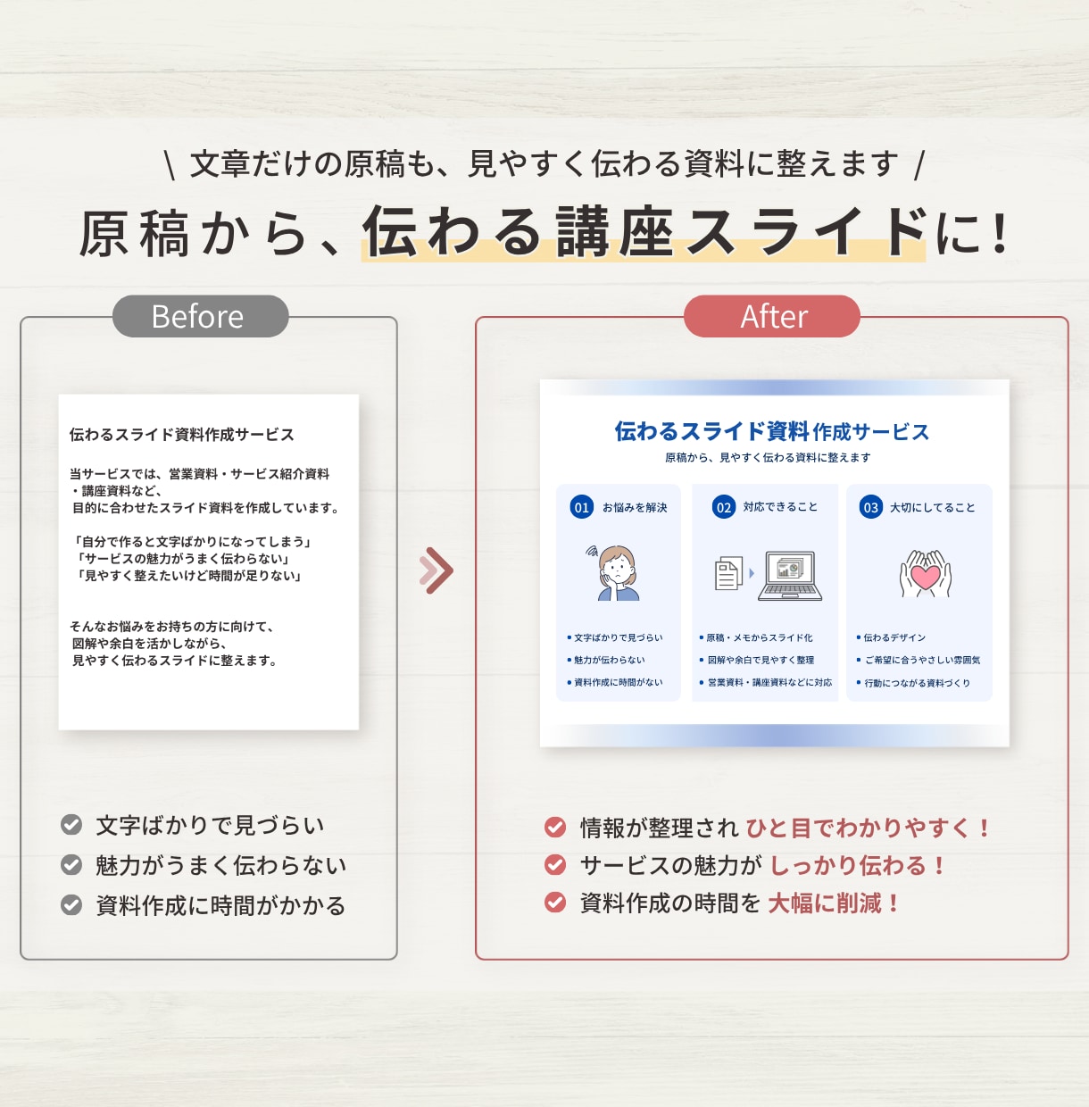 Canvaで講座・セミナースライドを作成します 図解でわかりやすく伝わる講座スライドに イメージ2