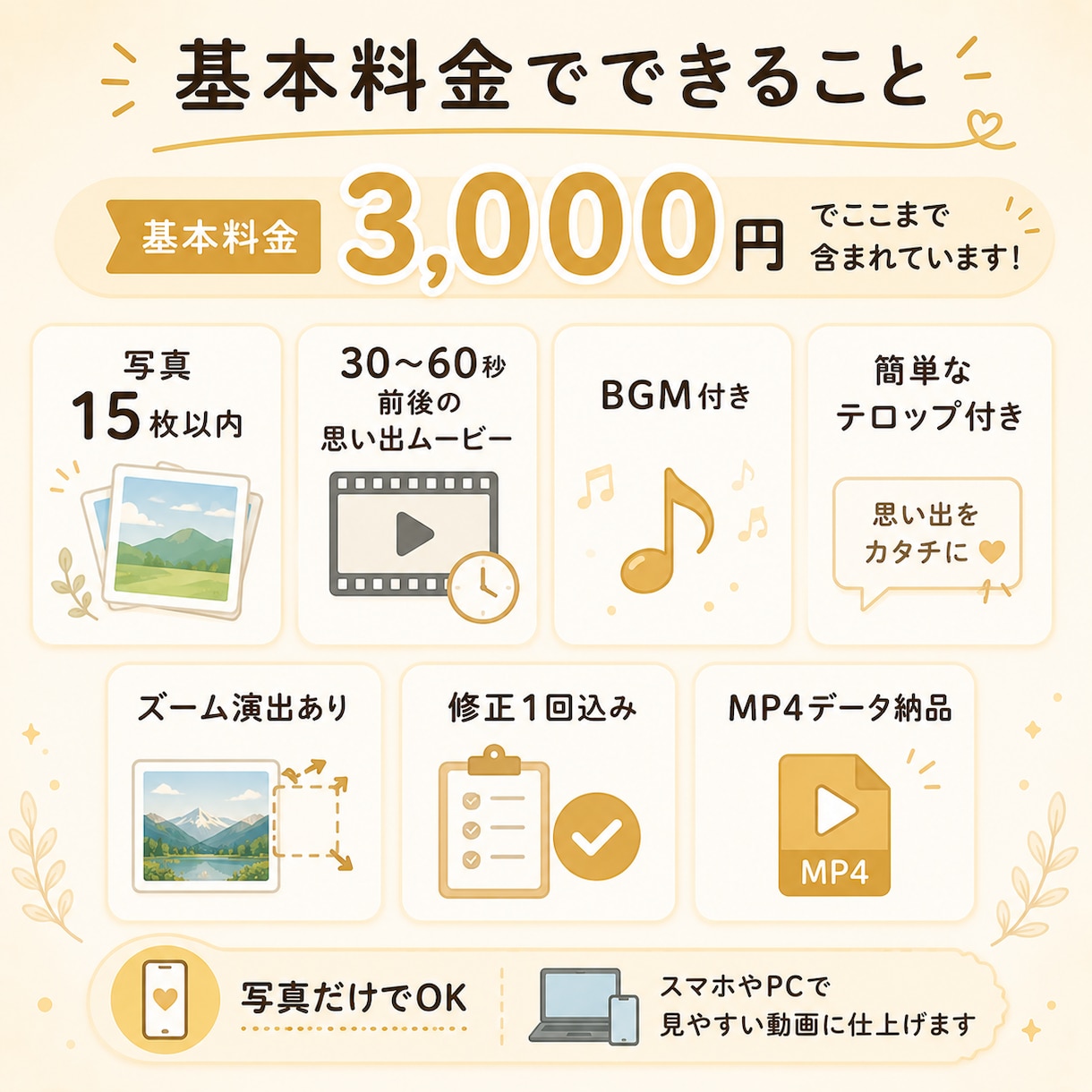 スマホ写真で思い出ムービーを作ります 写真だけで、見返したくなる思い出ムービーに イメージ2