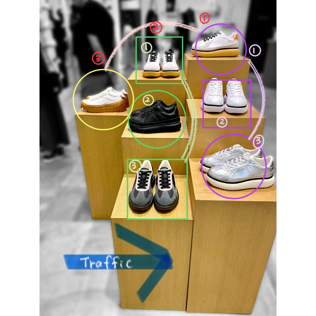 明日から使える！店舗の視覚戦略のコツをお伝えします ★集客・売上につながる“きっかけ”の創出方法が学べるセミナー イメージ5