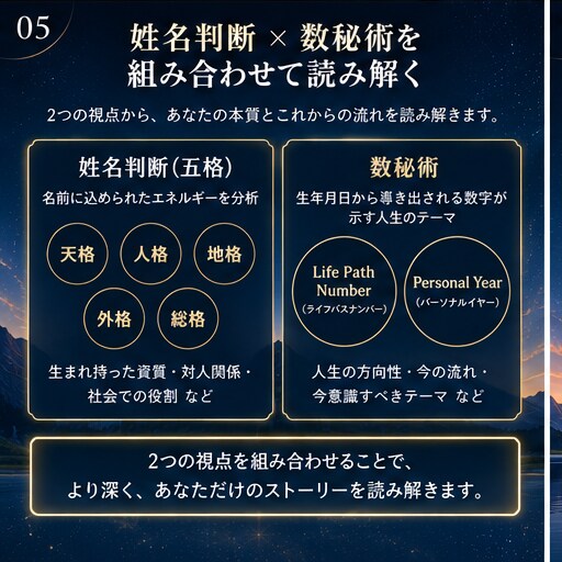 姓名判断×数秘術で個別鑑定書PDFを作成します 名前と生年月日から、あなただけの鑑定PDFをお届け イメージ5