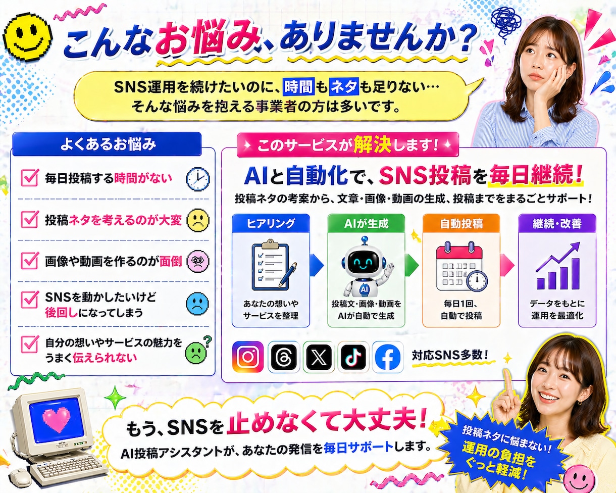 AIによる自動化！SNS投稿を毎日自動更新します SNSを止めないAI投稿アシスタント イメージ2