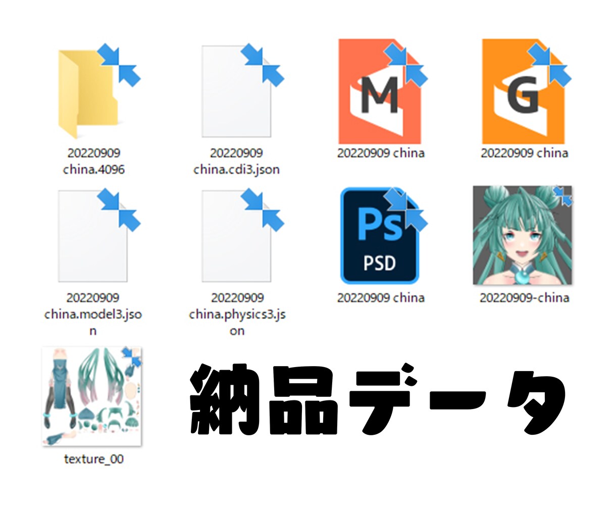 10名様限定！2万でキャラデザとモデリング致します ランクアップのためcoconalaの最安値でお受け致します。 イメージ3