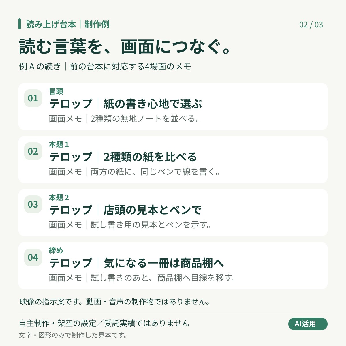ショート動画の読み上げ台本を作成します 1本から。伝えたい内容を短い台本と画面メモに整理 イメージ3