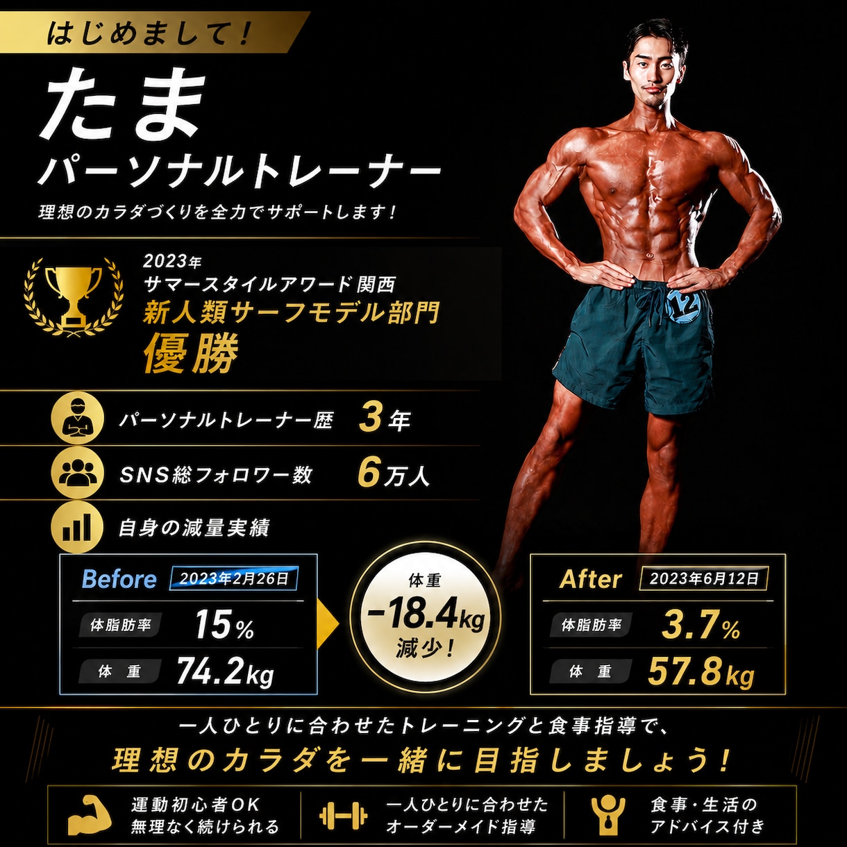 ジム・自宅対応！5回分の筋トレメニューを作成します 時間・目的・環境に合わせた完全オーダーメイド&動画・添削付き イメージ2