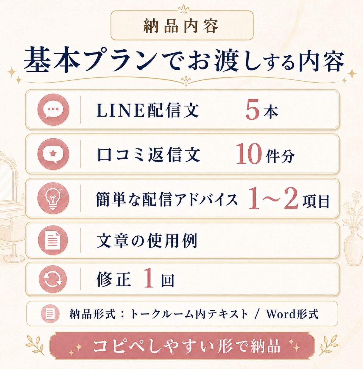美容室・エステ向けLINEや口コミ返信文作成します LINEやSNSで配信文や口コミ返信文でお悩みのオーナー様 イメージ3