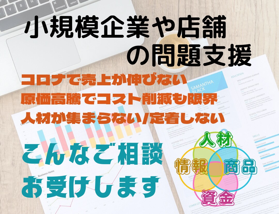 トークルームで経営のお悩みを徹底的にお伺い致します お店や会社に問題があるならメッセージを！思い立ったが吉日！ イメージ1