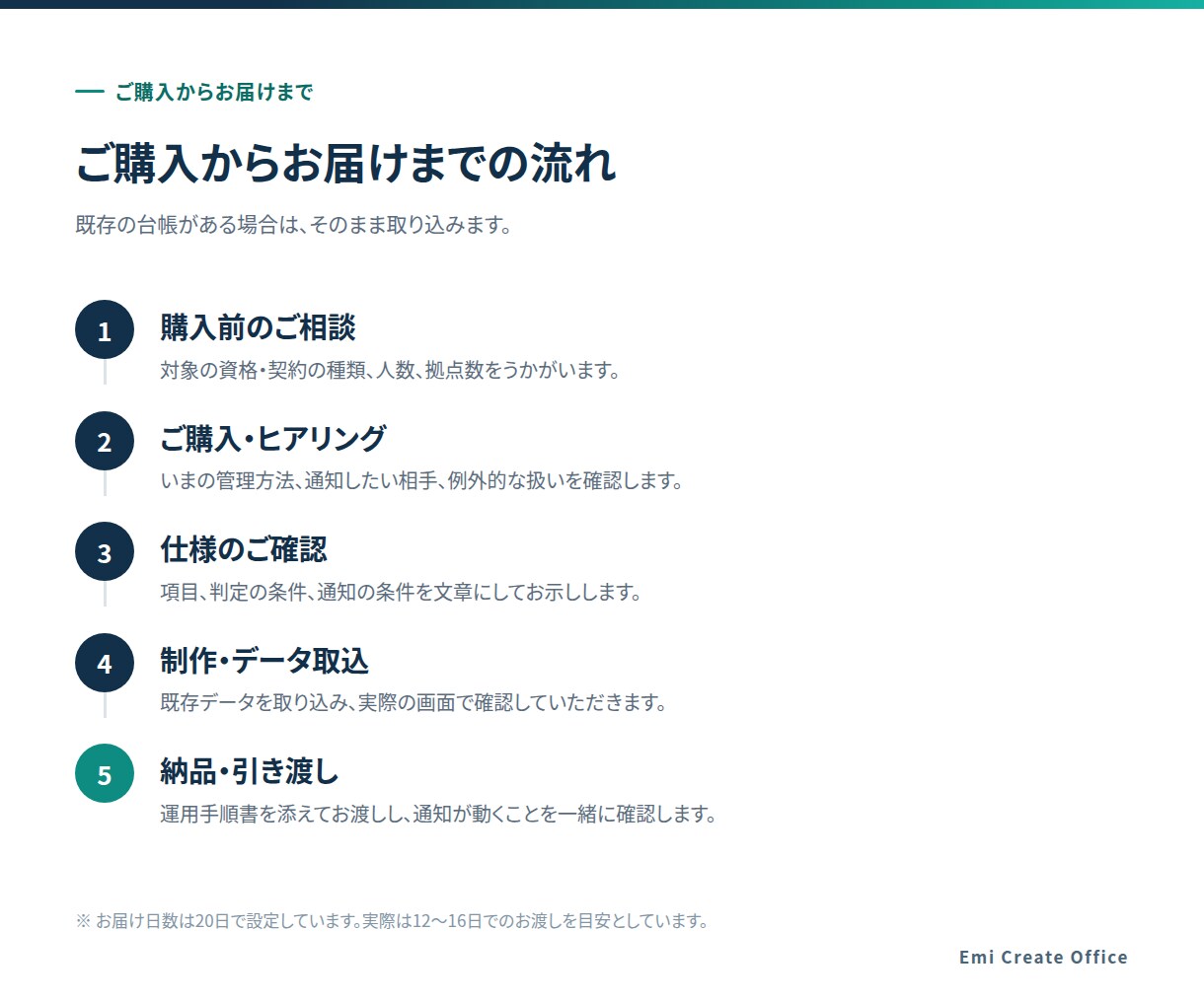 資格や契約の期限管理表を作ります 期限切れに気づける台帳と通知の仕組みを作ります イメージ6