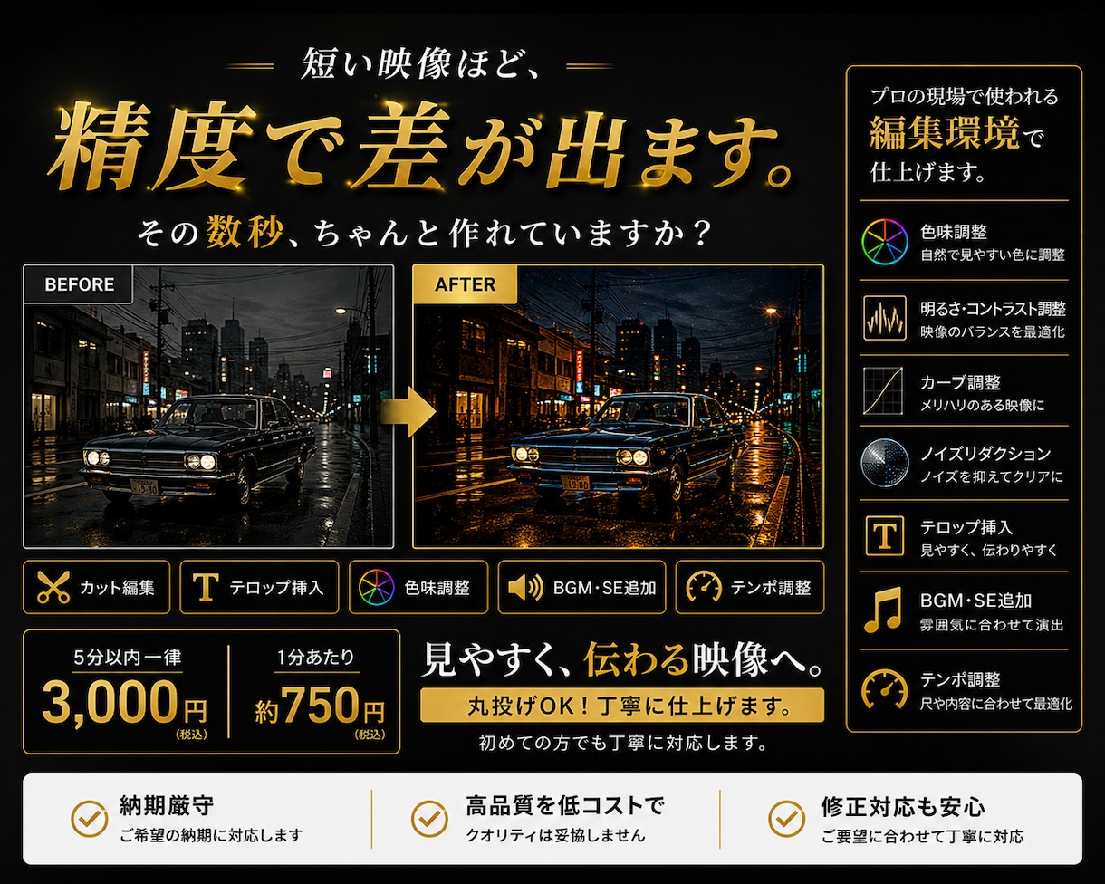 5分の映像￥3000で承ります 「短尺の良さを活かしつつ、長尺も丁寧に仕上げます イメージ1