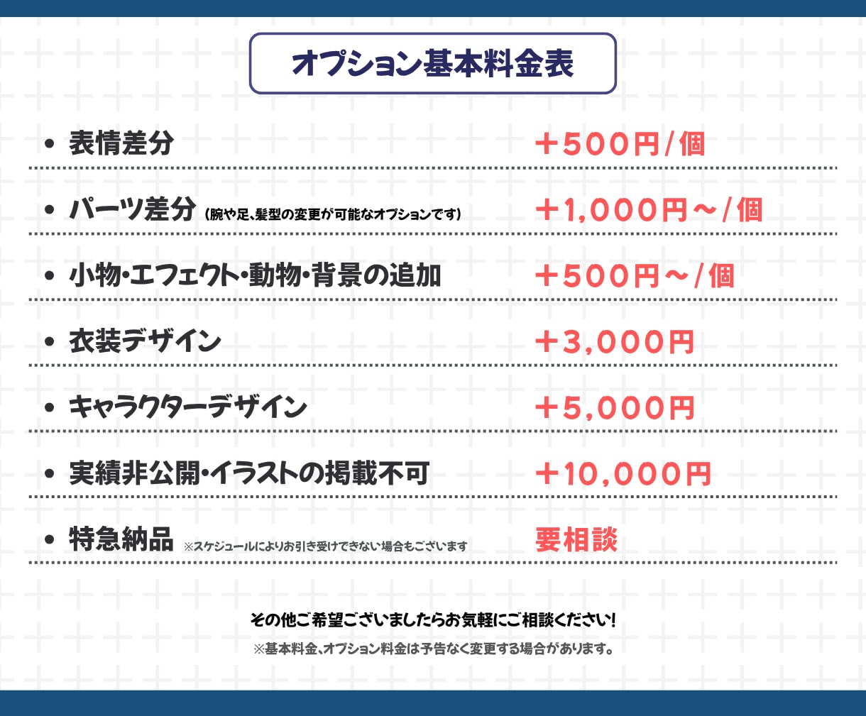 SD・ミニ・デフォルメキャラ作成します きゅるんとかわいいイラスト＊商用利用料込みでコスパ◎ イメージ5